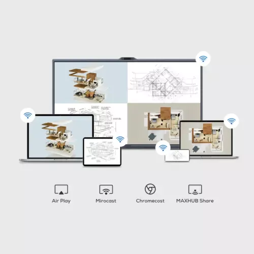 Draadloze scherm-deling met meerdere apparaten en technologieën.