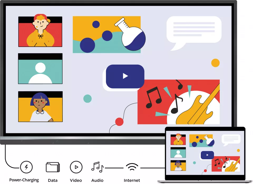 Video conference met muziek, data, internet en audio