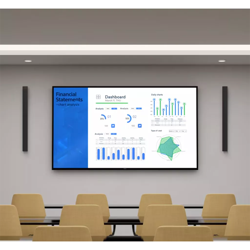 Sony BRAVIA EZ20L 4K display in vergaderruimte met financiële dashboards op scherm