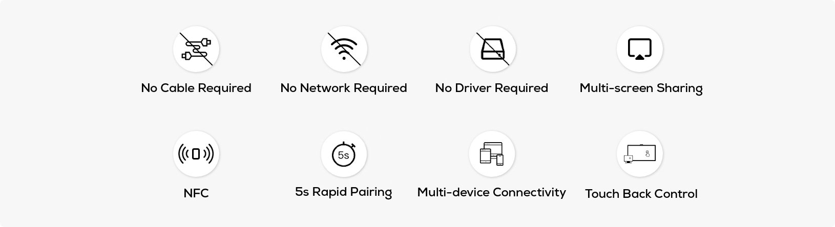 Maxhub WT13M,Maxhub usb-c,Maxhub usb-c wireless dongle,MAXHUB WT13M SHaring Dongle