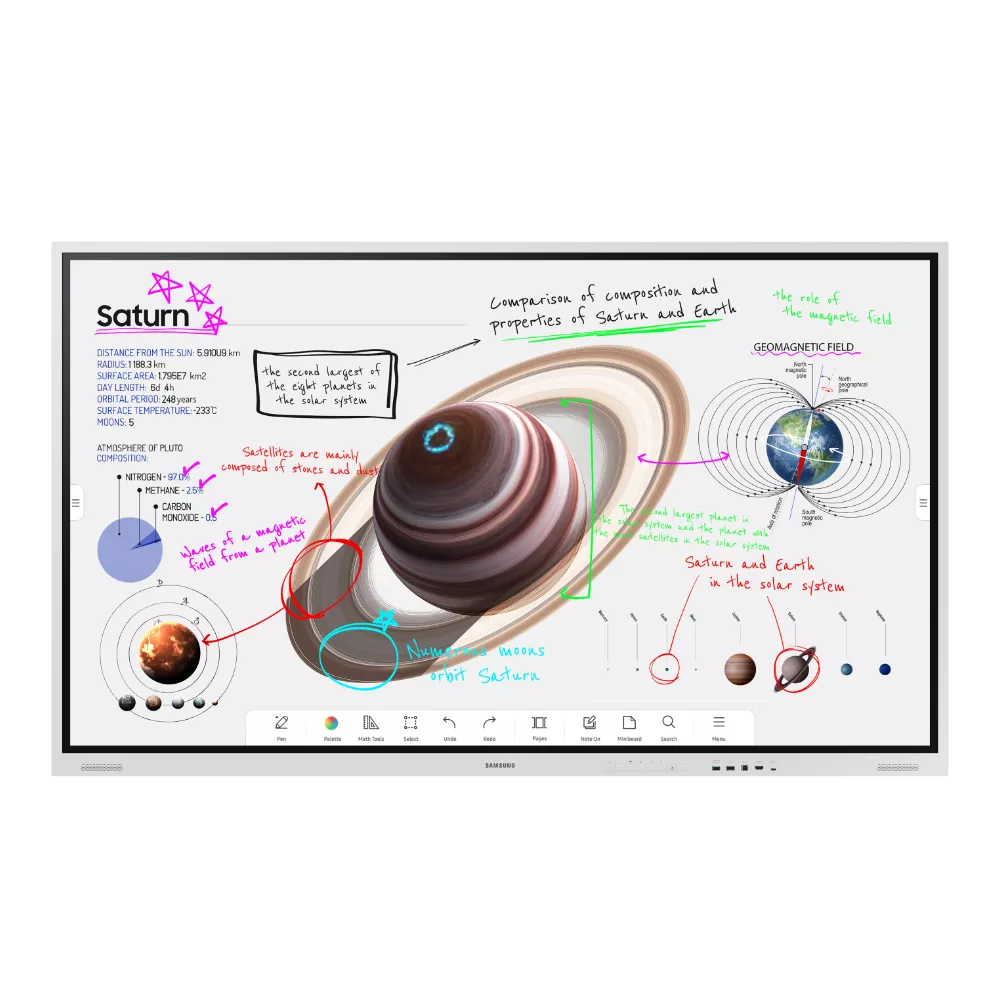 Samsung Flip Pro 75,Samsung Flip WM75B