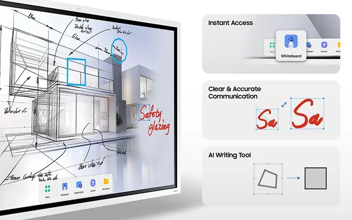 De Enhanced Whiteboard-app van de Samsung Flip WMF-X met schetsen en handschrift